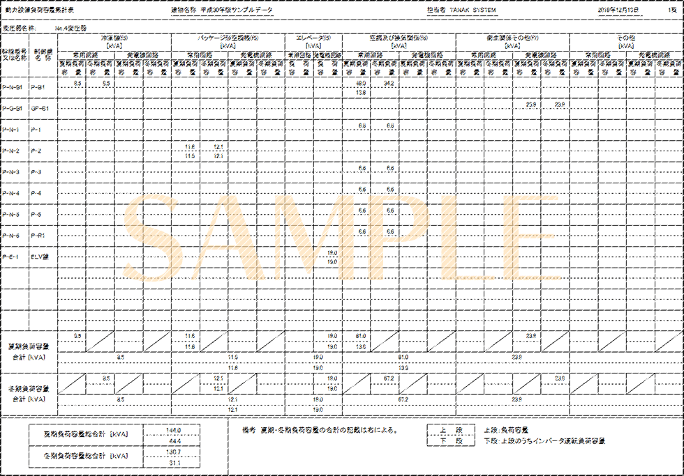 「動力設備負荷容量集計表」印刷サンプル（E-Calc 平成30年版）